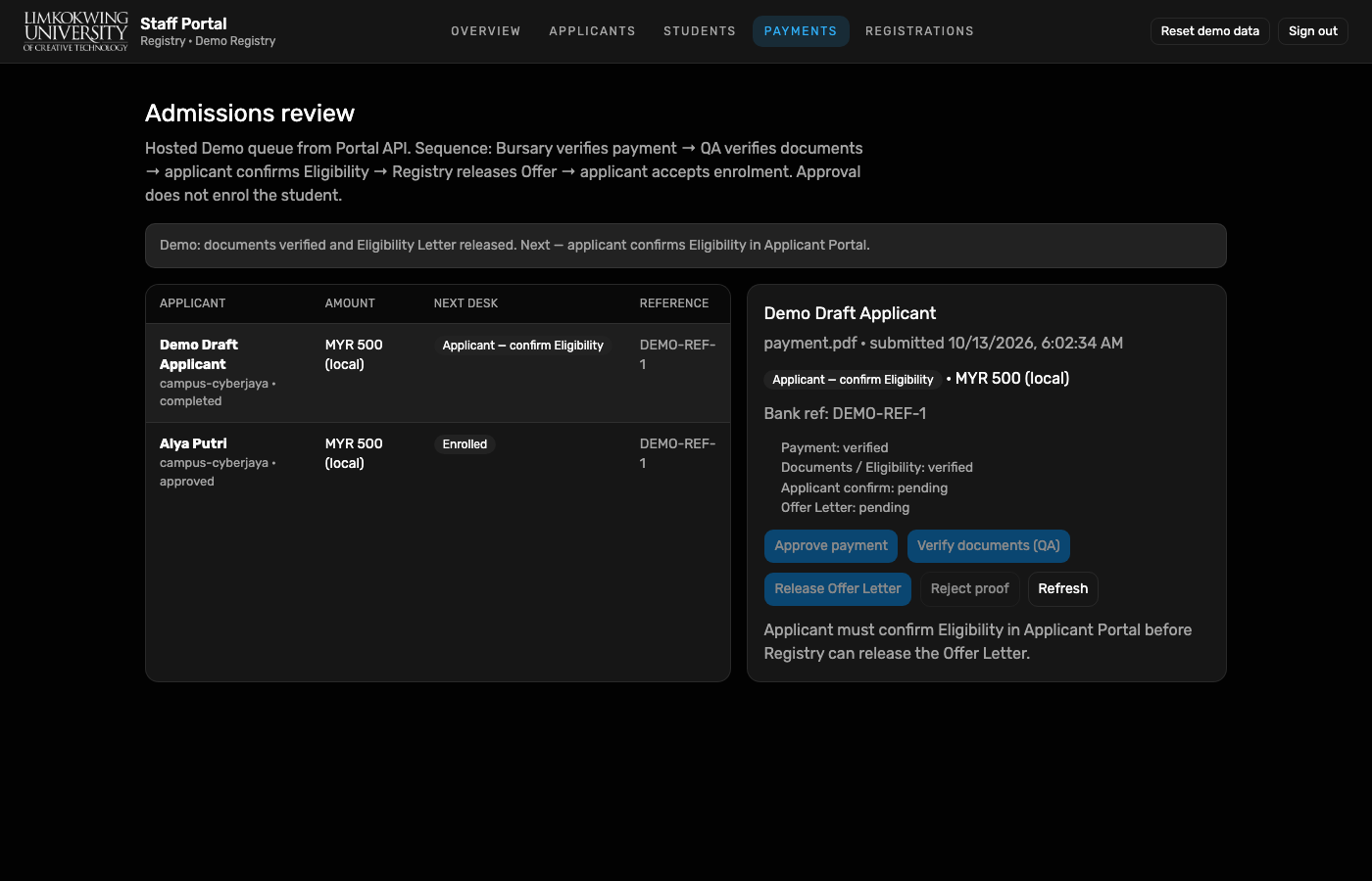 QA verified documents Eligibility released